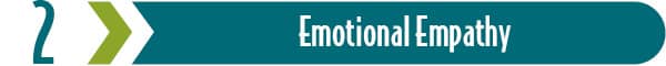 Emotional Empathy, the second type of empathy.