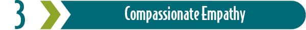 Compassionate Empathy, the third type of empathy.