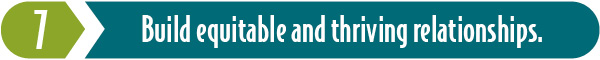 Healthy boundaries help us build equitable and thriving relationships.