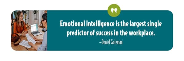Emotional intelligence is the largest single predictor of success in the workplace according to expert Daniel Goleman.