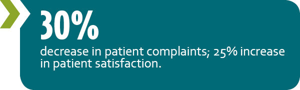 Case study on emotional intelligence in nursing regarding patient satisfaction.