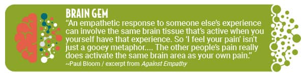 Empathys effect on the brain and neurology .