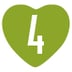 EQ Skill 4: Practice Self-Compassion.