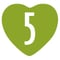 5th Way to Feed Your Social Brain