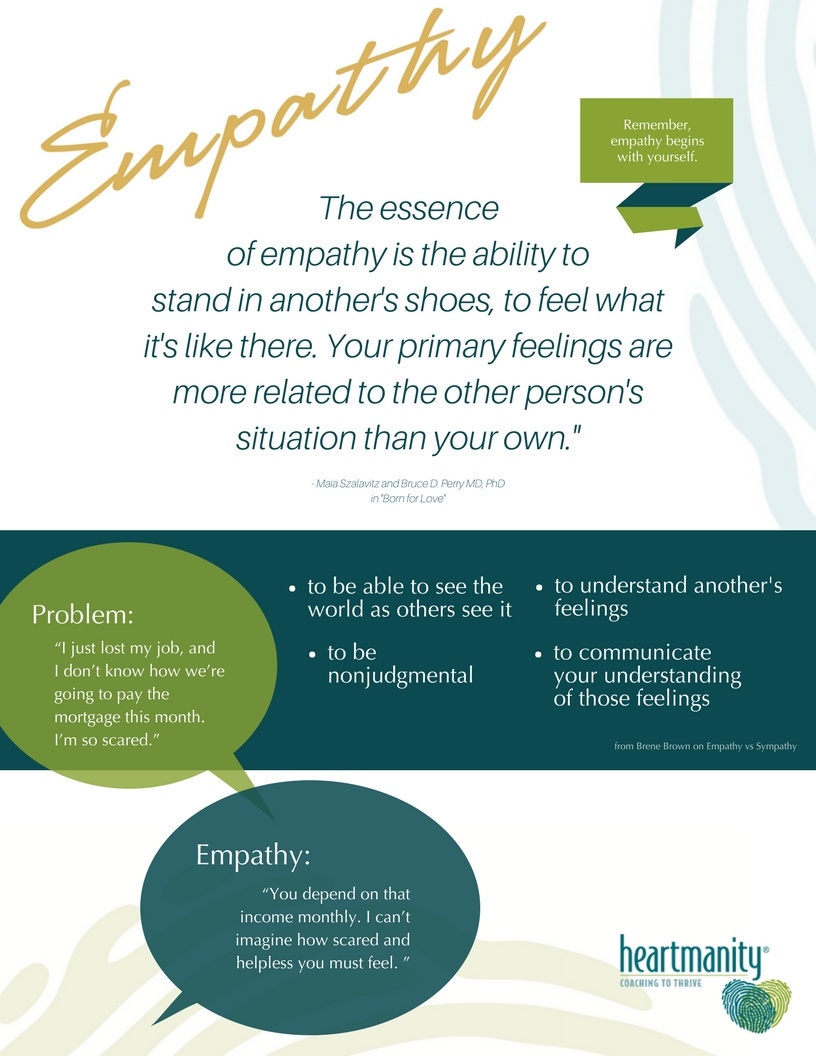 Empathy vs Sympathy: What’s the Difference?