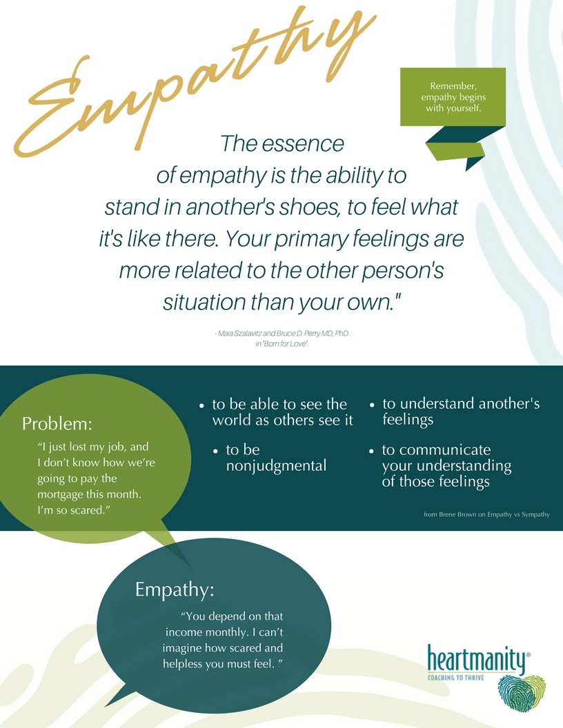 Empathy Infographic