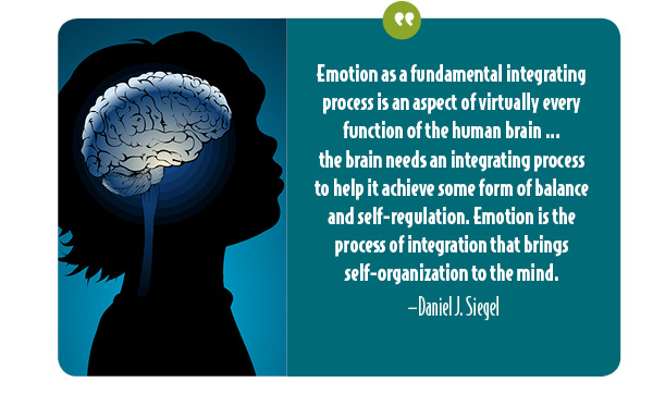 Emotions are the brain's way of integrating experience.
