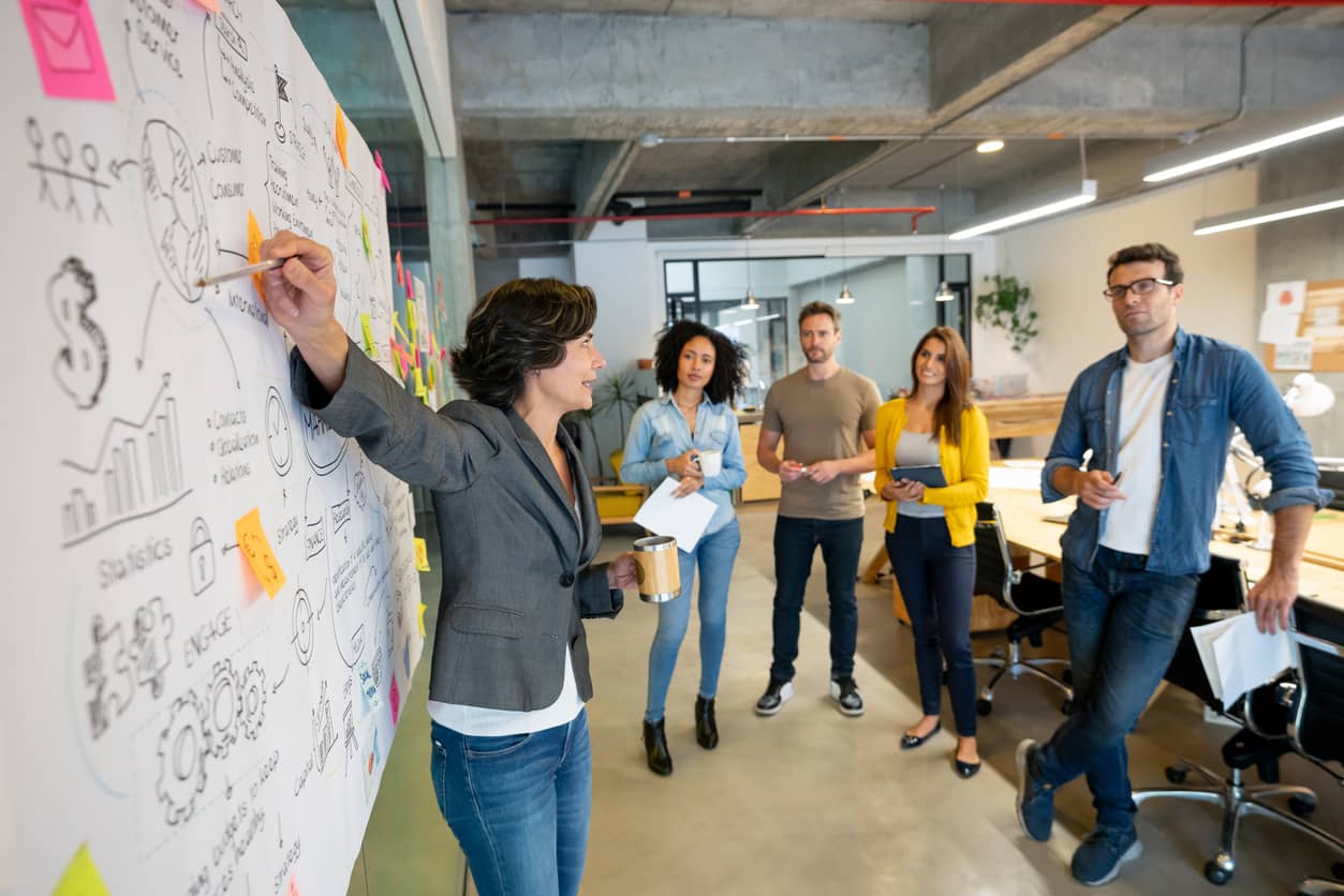 Woman presenting a strategic plan to a group of engaged employees.