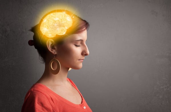 Mindfulness practice changes brain