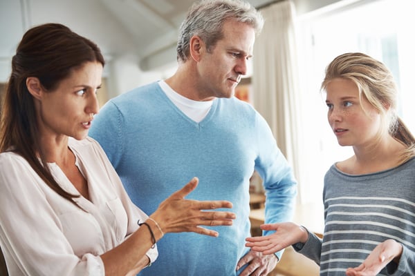 Parents grounding their teen daughter for being mouthy